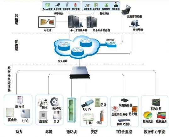 1718929381183990.png 數(shù)據(jù)工程.png